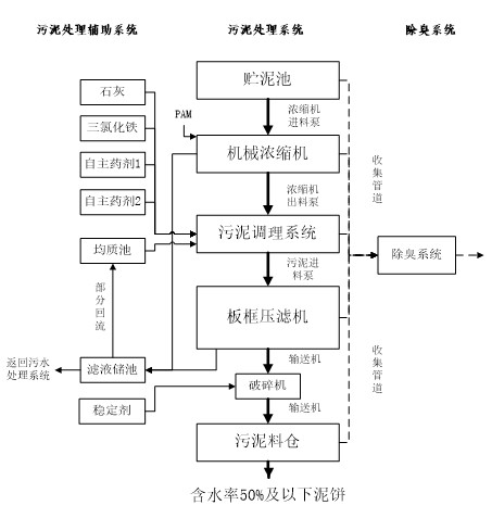 1582093275806071.png image.png