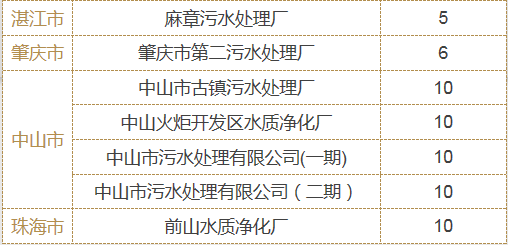 1590637646285644.png 图片.png